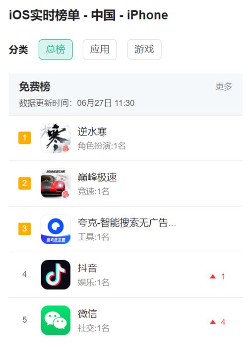 逆水寒 治愈網(wǎng)易與騰訊的中年危機，還是加劇行業(yè)焦慮？