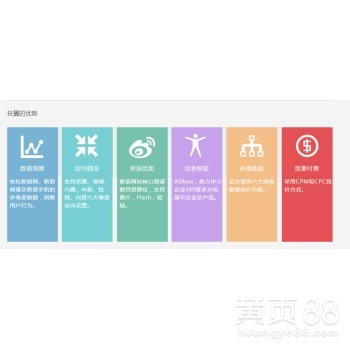 扶翼 中國最大的門戶效果廣告產品